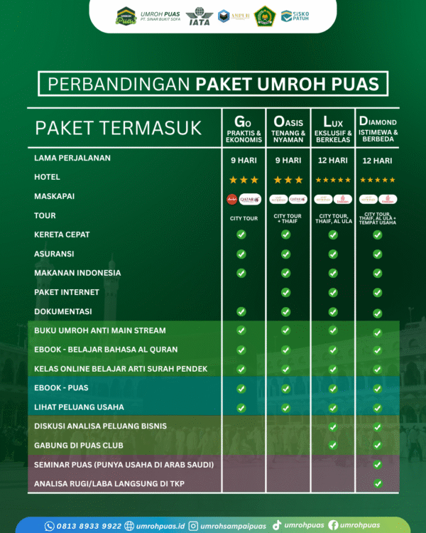 PUAS GO - Agustus - Gambar 2